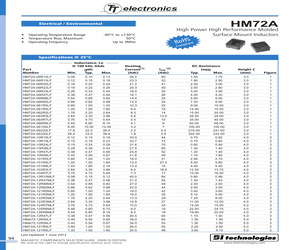 HM72A-061R5LFTR13.pdf