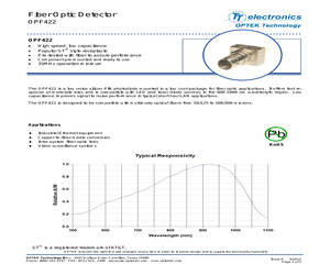 OPF422.pdf