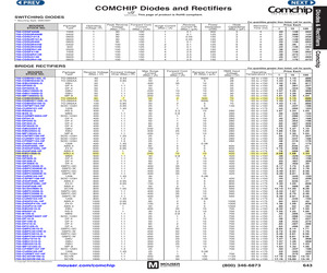 Z4DGP406L-HF.pdf