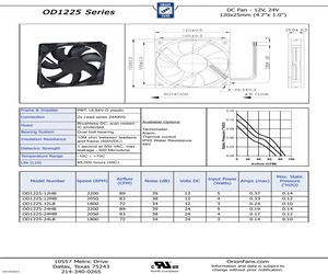 OD1225-24MTB.pdf