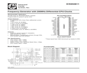 ICS950811YFLFT.pdf