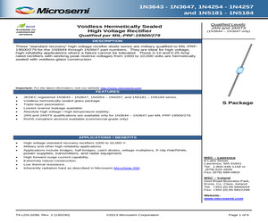 JANTX1N3647.pdf