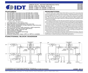 7282L15PAGI.pdf