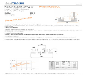 PR 130/37,5/SE/UL.pdf