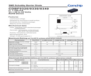 CDBF0320.pdf