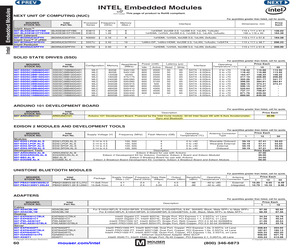 E10G42BTDA.pdf