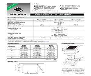 CR0603-FX-3240ELF.pdf