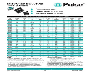 PE-53718NL.pdf