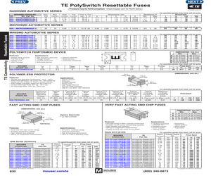 MINIASMDC150F/24-2.pdf