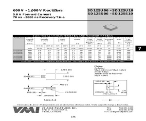 SD125U10.pdf