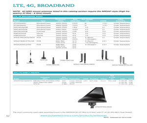 RO5210NF.pdf