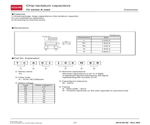 R1LV5256ESA5SI#B0.pdf