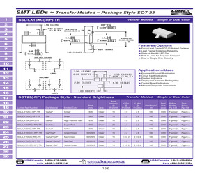 SSL-LX15AC-RP-TR.pdf