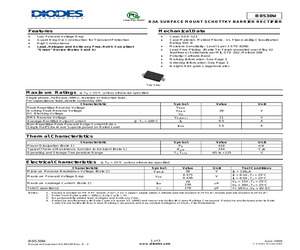 B0530W-7-F.pdf