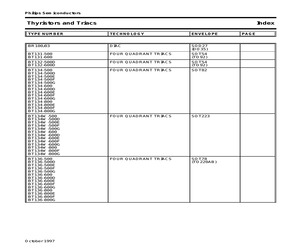 SC03 INDEX 1.pdf