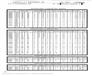 2N6247.pdf