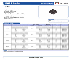 IEU0212S05.pdf