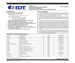 71V632S5PFGI.pdf