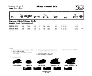 IRKH230-20D32PBF.pdf