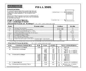 FDLL3595.pdf