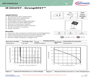 IRF200S234.pdf