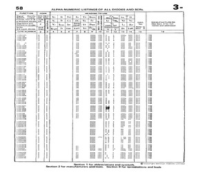 LVA177A.pdf