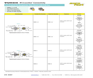 FSFD 4.5.pdf