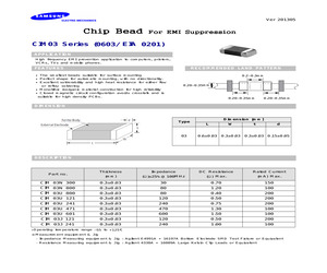 CIM03U241NC.pdf