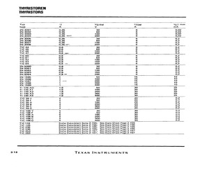 2N3005.pdf