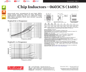 0603CS-27NXGLW.pdf