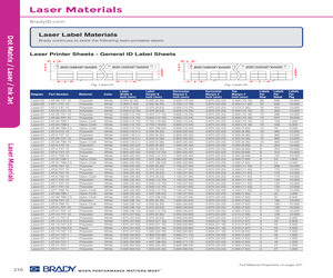 LAT-29-747-10.pdf