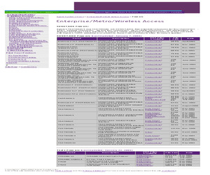 L-TADM042G52-BA23-DB.pdf