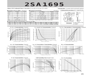 2SA1695O.pdf