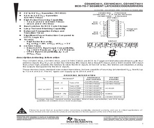 CD74HCT4511E.pdf