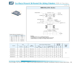 BIR-HM033A.pdf