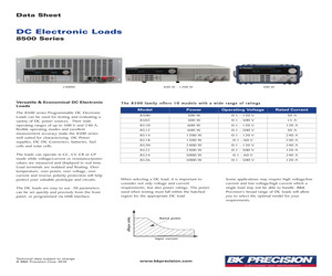 8502-NISTW/DATA.pdf