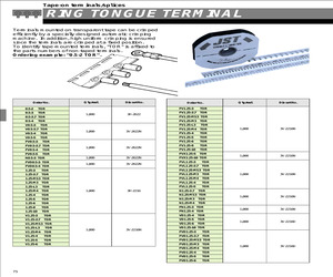 1.25S3BTOR.pdf