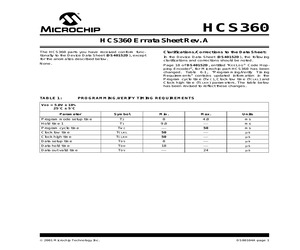 HCS360-I/P.pdf