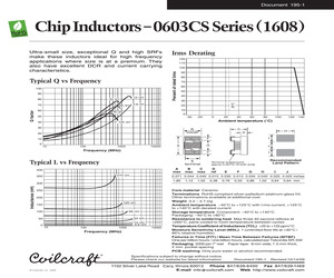 0603CS-22NXJBW.pdf