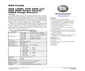 NOIX2SN8000B-LTI.pdf