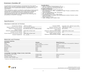 DAM11W1PA191.pdf