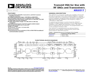 ADL6317ACCZ.pdf