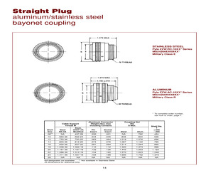 ZZW-MO-1008-02PD.pdf