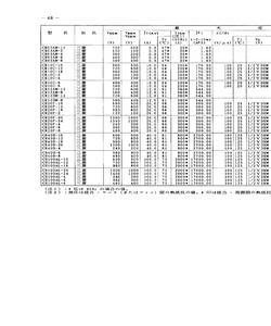 CR12BM-8.pdf