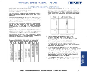 C330C102KGR5TATR.pdf