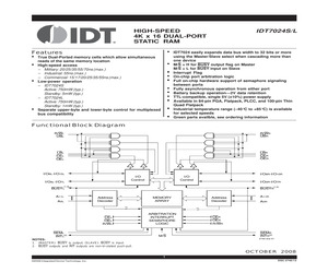 IDT7024L55GGB.pdf