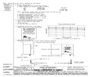 420AS20045.pdf