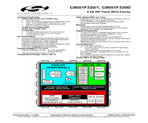 C8051F331R.pdf