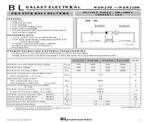 MUR190.pdf