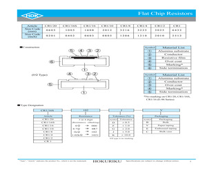 CR1/161911FV.pdf